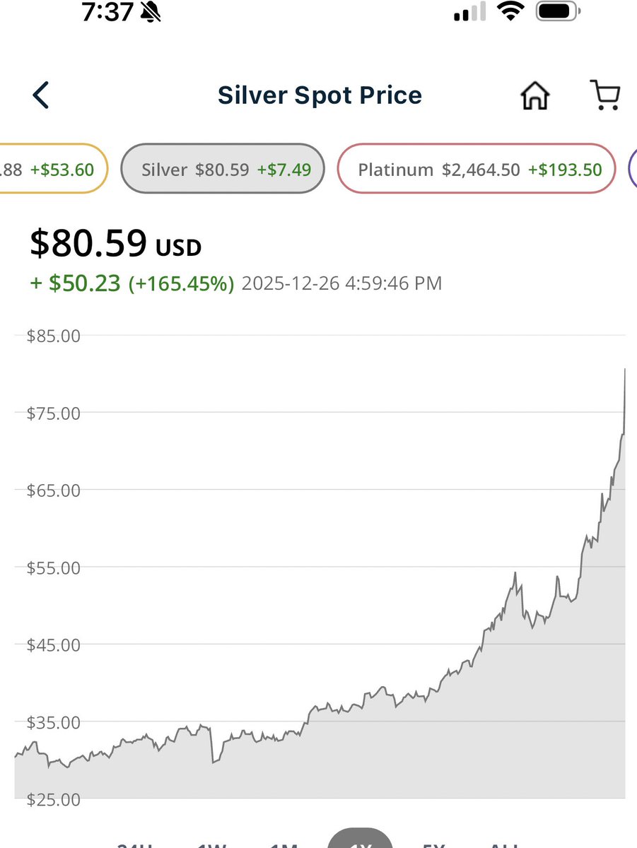 {Matt} $XRPatriot tweet media