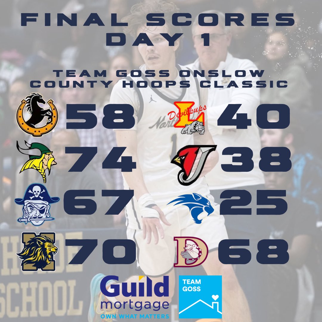 Northside Monarchs Athletics tweet media