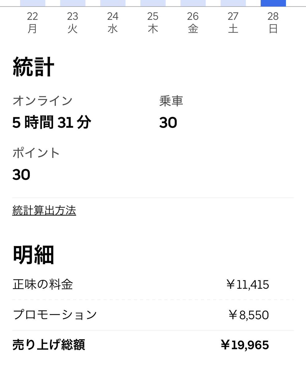 ご予約ありがとうございます❣️配達待ち〜♫ oppa (@delivery_oppa) / Posts / X