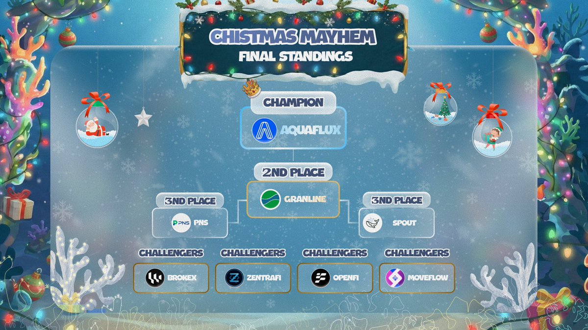 PHAROSVERSE tweet media