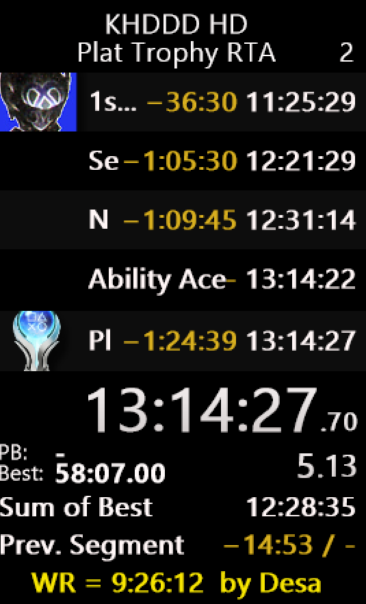 Had a couple unexpected routing mistakes that ended up costing over an hour but finishing a plat run is always nice. Definitely wanna do this again at some point once I fix my route.