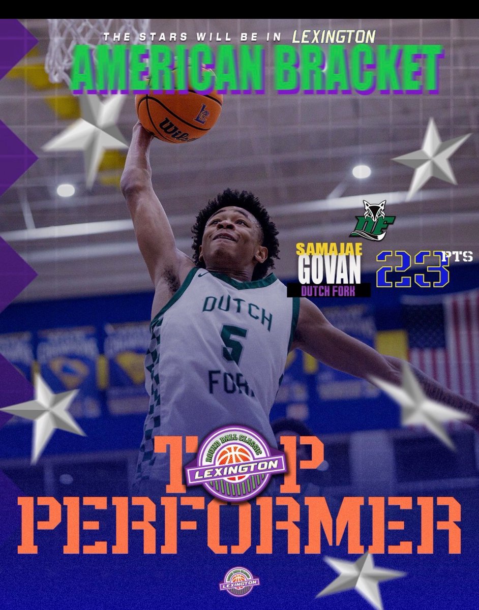 DFHS Boys Basketball tweet media