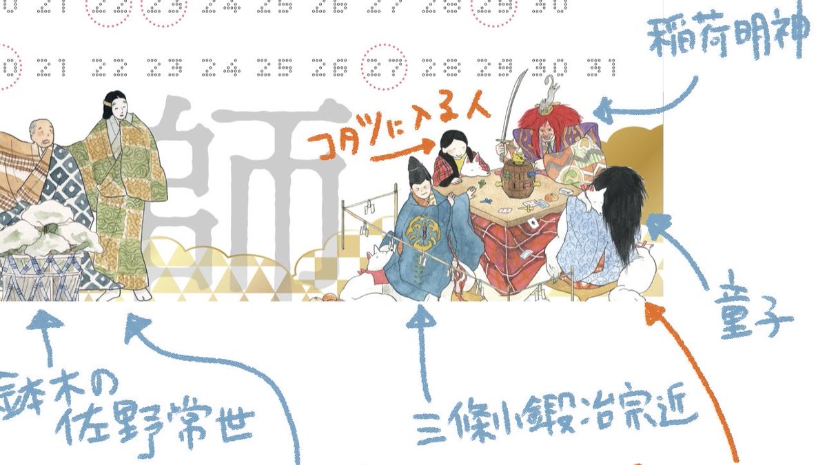 kmumu_'s tweet image. 能「小鍛冶」は、年末にきつねうどん食べてる図なのですが…（キツネだけに）

稲荷明神のかける能面の「小飛出」が、ちょうどよく黒髭危機一髪ゲームにビックリする顔みたいになっており、時松さん @tokima_t さすがだなと思いました

ここでは画質が荒いのでカレンダーの実物でお楽しみ頂ければ〜