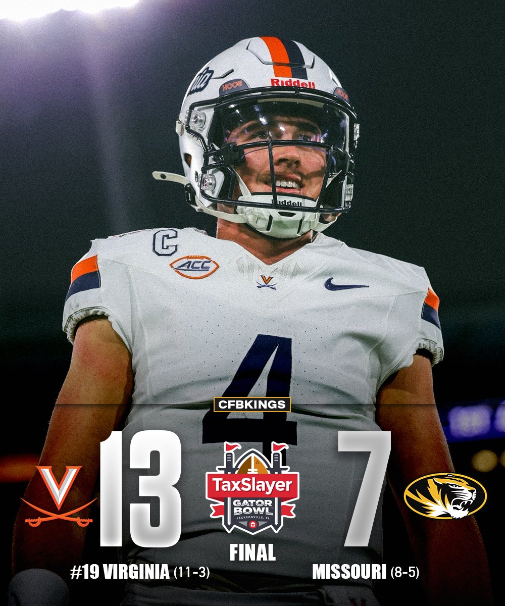 CFBKings's tweet image. #19 Virginia defeats Missouri 13-7 to win the Gator Bowl! 🏆🔥

The Cavaliers earn their first bowl win since 2018 and finish with 11 wins for the first time in program history.