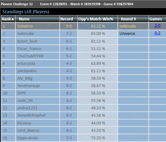 Nikita Aseev⏩GP London tweet media