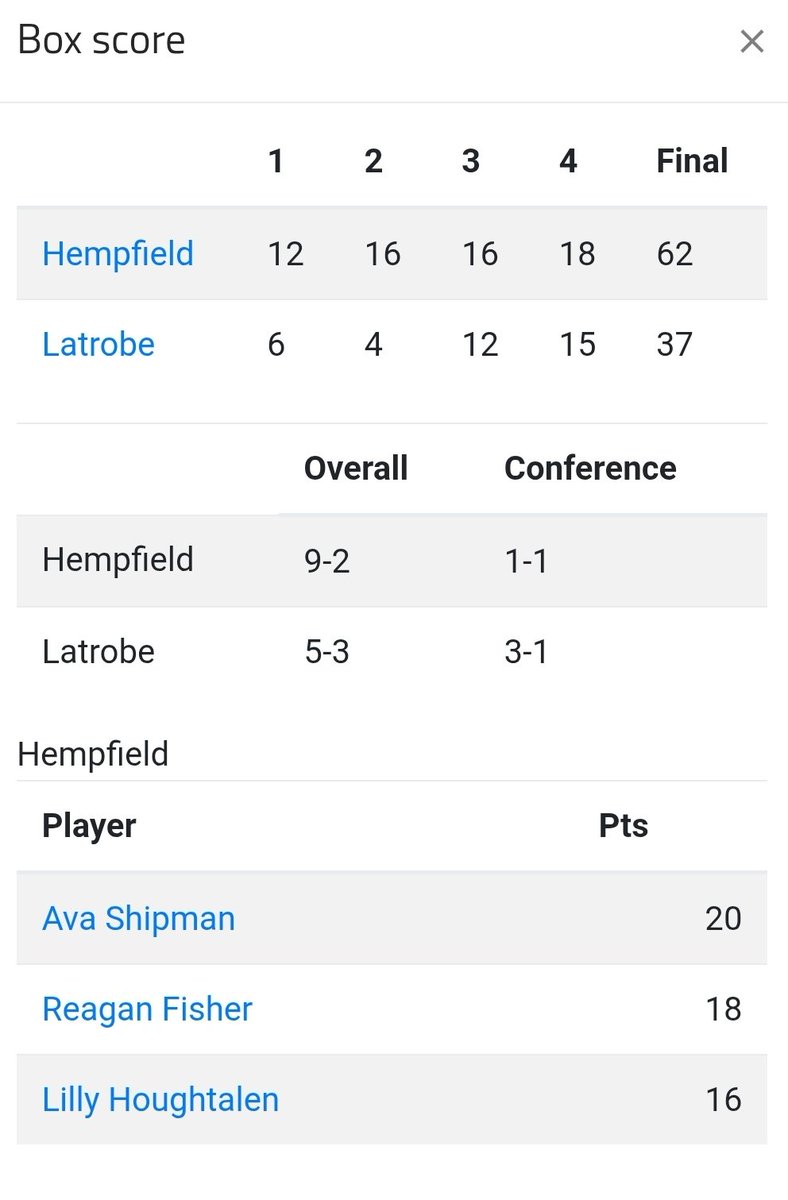 Drill for Skill AAU tweet media