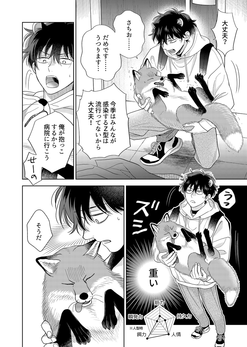 恋人のキツネ獣人が人型に戻れなくなった話
(2/2) 