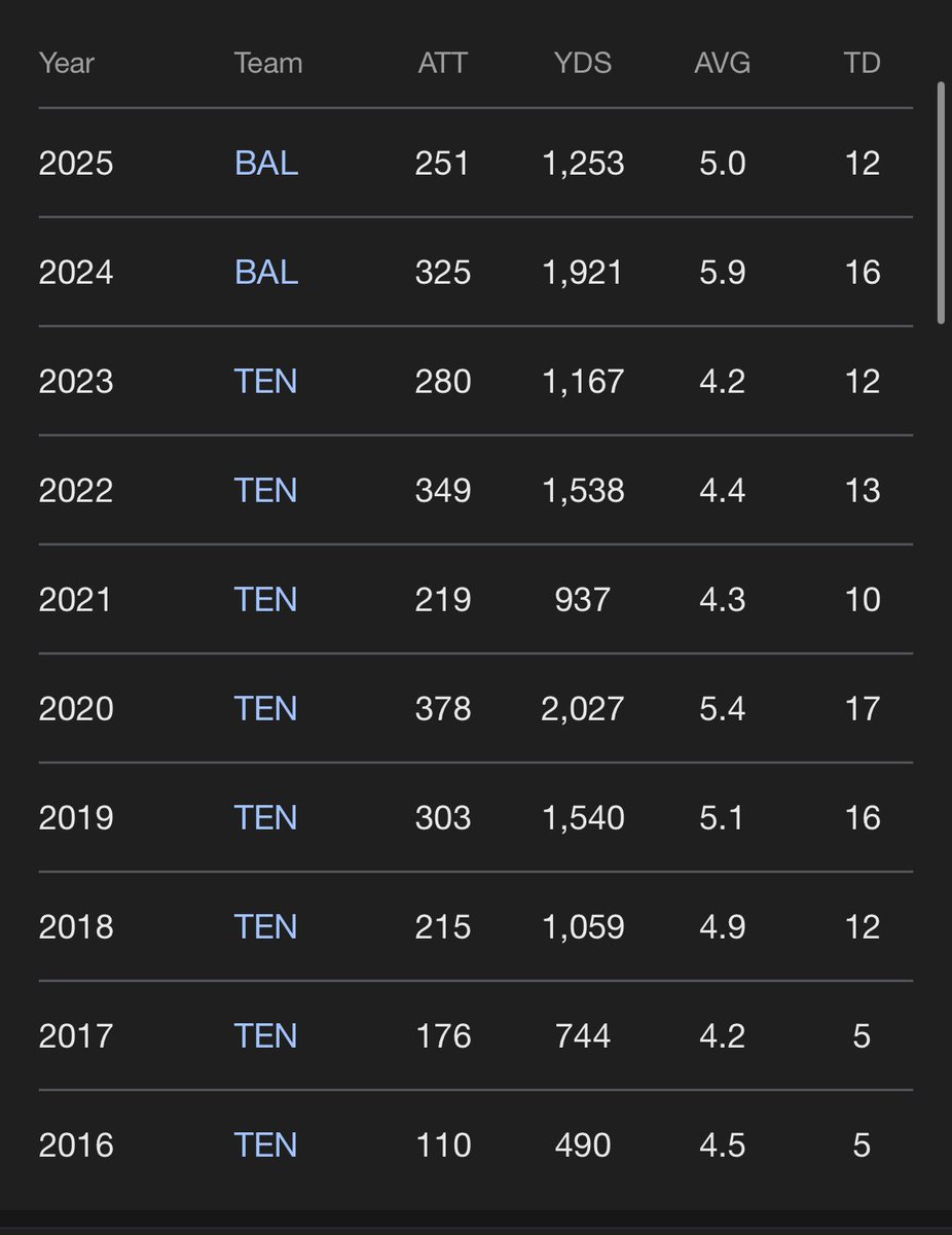 WyattzWorld tweet media