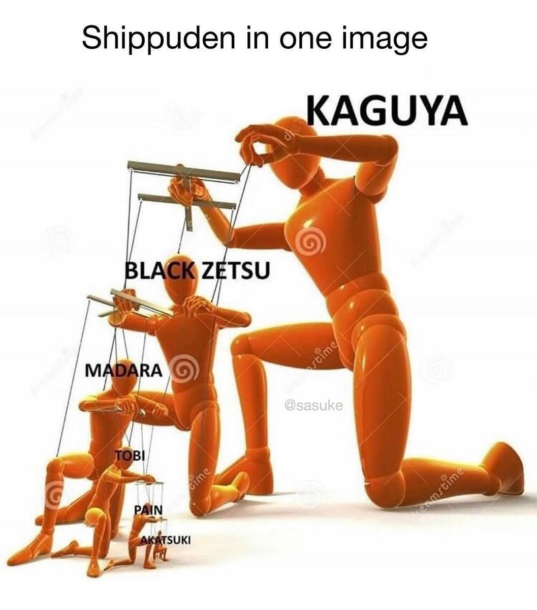 Naruto Perfect Shots 🍥 (@narutopshots) on Twitter photo 