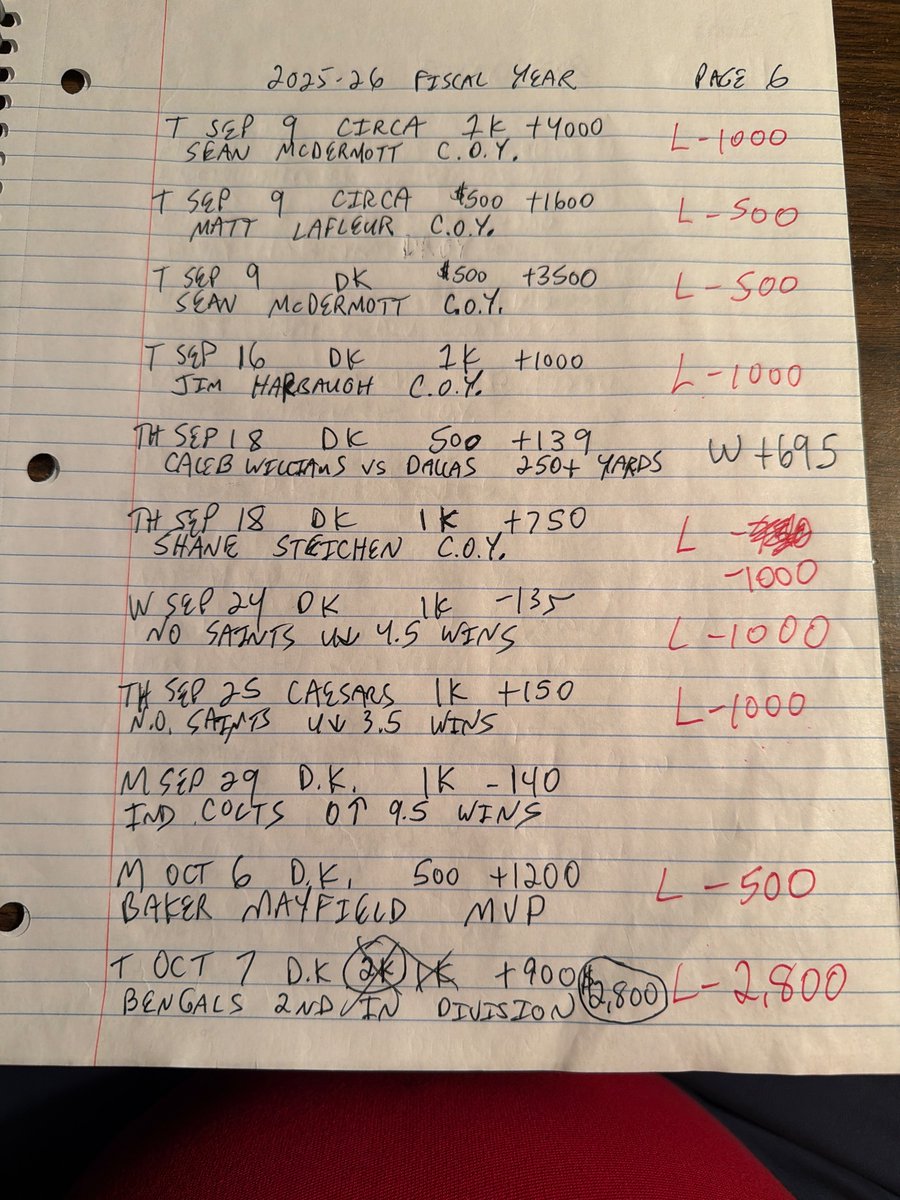 George “Riley” Panagakis tweet media