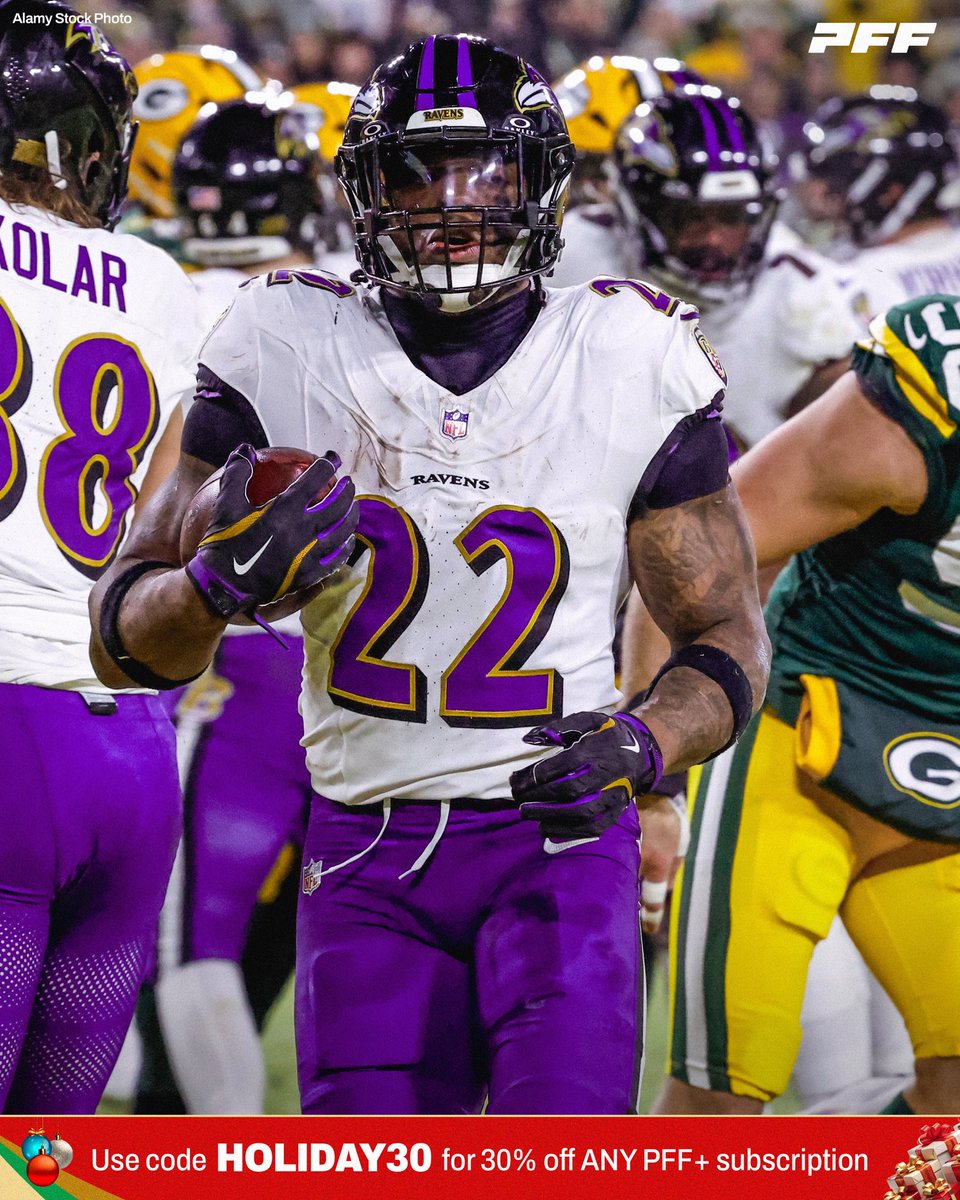 PFF_Fantasy's tweet image. DERRICK HENRY AGAINST THE PACKERS

🚀 36 carries
🚀 217 rushing yards
🚀 4 touchdowns
🚀 45.7 PPR points