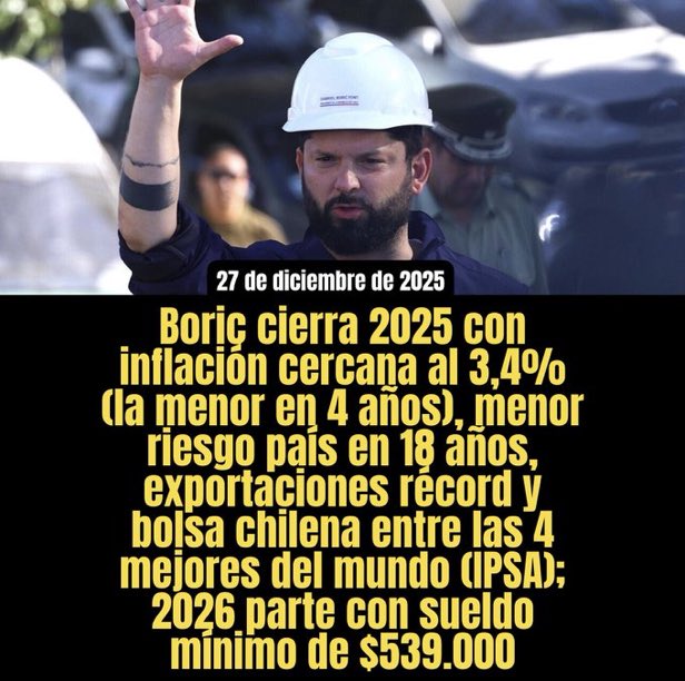 Pillerin_'s tweet photo. ✨✨✨#GRACIASBORIC ✨✨✨

LAS CIFRAS DEL PRESIDENTE BORIC SON BRUTALES 

Cualquier presidente del mundo querría estás cifras y logros. Pero los Empresarios chilenos no quieren que sea reelegido y manejan los medios de comunicación https://t.co/QHWPQvwweD