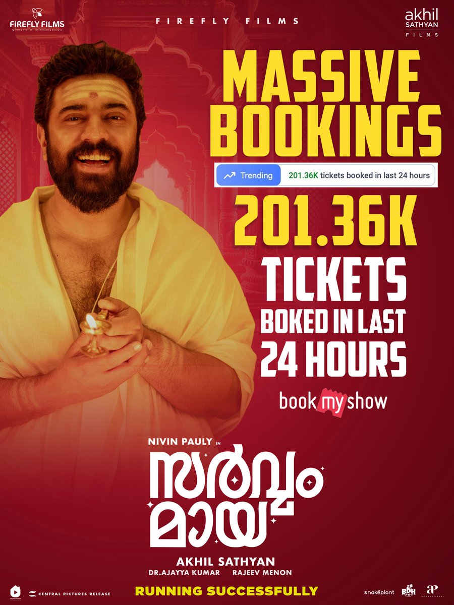 FrontRowTeam's tweet image. THE TREND IS UNSTOPPABLE! 🔥 🔥🔥

Over 201.36K tickets for #SarvamMaya booked on bookmyshow in the LAST 24 HOURS alone! 📈📈

The word-of-mouth is on fire, and the blockbuster is only getting bigger!🏆🏆🏆

#NivinPauly #Blockbuster