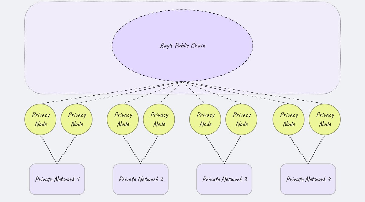 TradeCoinDream tweet media