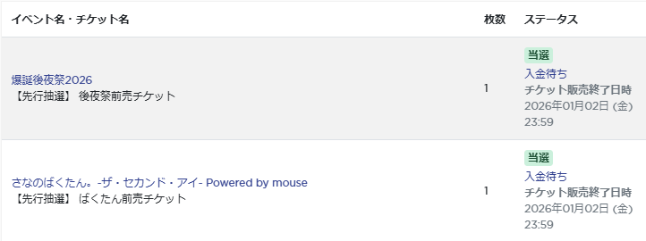 【再購入用ページです】 Amazon | [エース] ace. スーツケース ロックペイントSS 31L 2.3kg