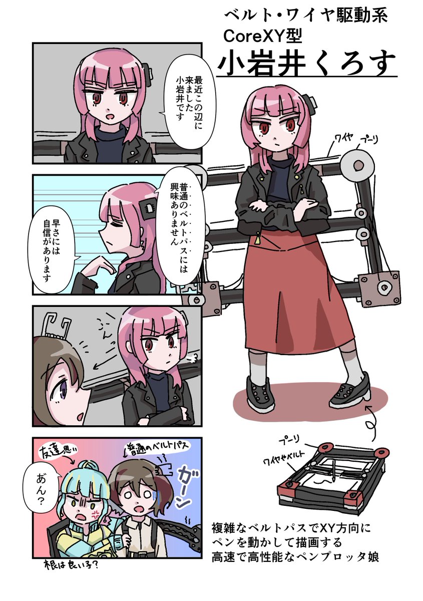 自作ペンプロッタの擬人化のマンガ4です