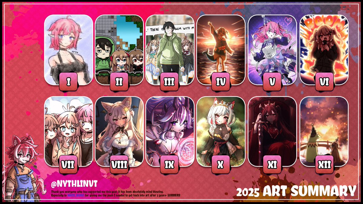 I decided to do one of these 2025 Art Summaries!

Honestly this year has been insane for me. I stopped doing art in back in 2021 due to fun mental health. But I was convinced by Mats (LUBBERS) to get back into it and have pushed myself to improve and practice, drawing for 6-8