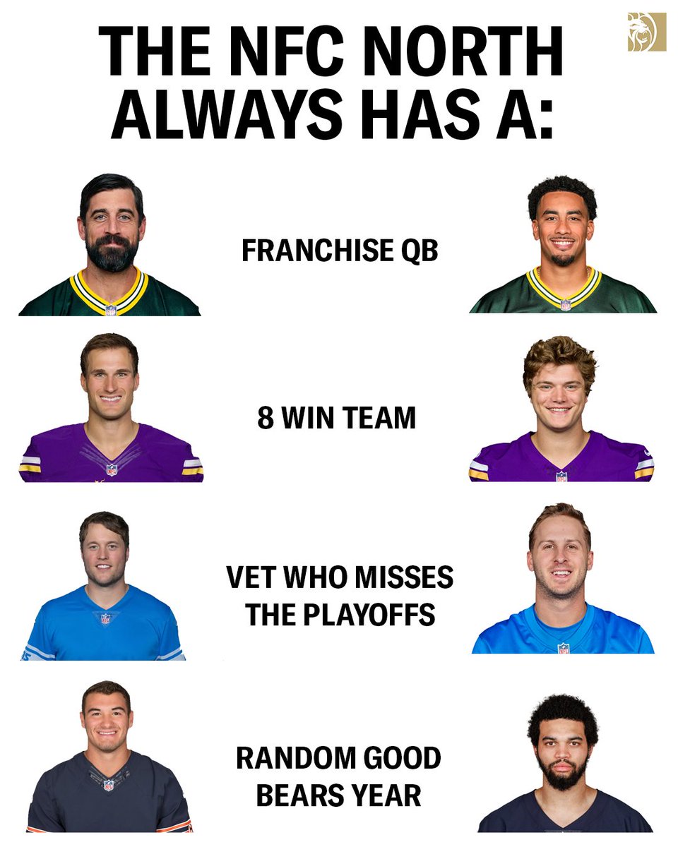 We've reached the "Random good Bears year" in the cycle