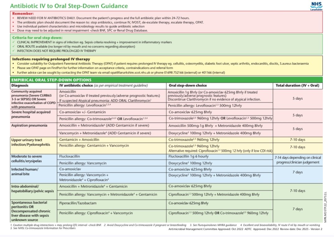 Dr sthanu subramanian tweet media