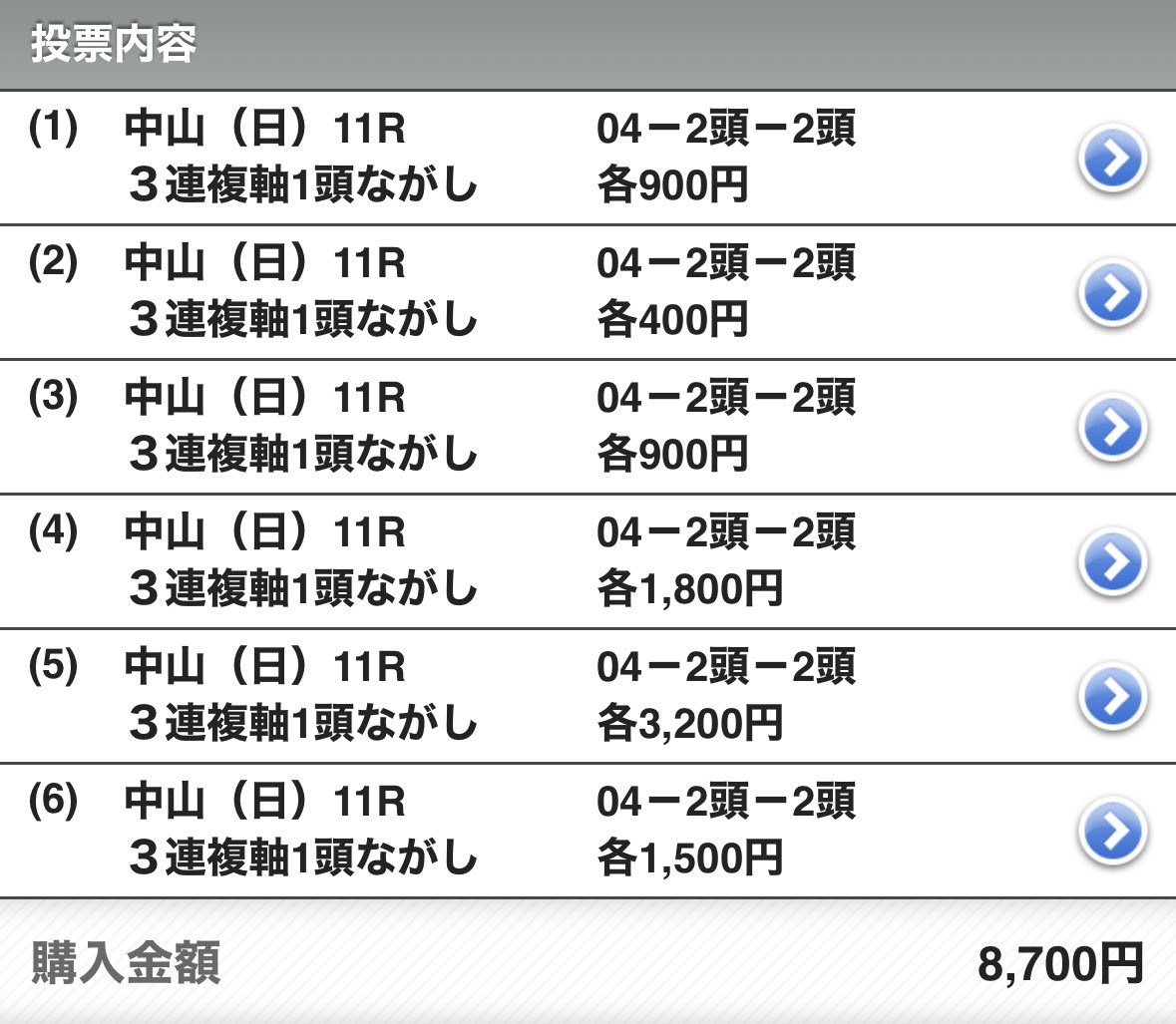 いわしちゃん様♡ありがとうございます♡ Post by アケチコゴロウ on X: やったね!☆