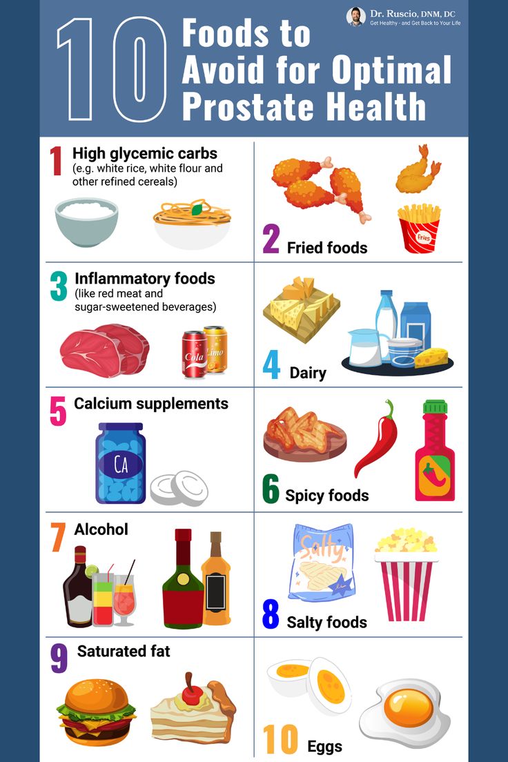 Agrieconom's tweet photo. Dr. Michael Ruscio, DC
The 10 Worst Foods For Prostate Health — and What Can Help
What foods are and aren’t good for #ProstateHealth? Making smart #DietaryChoices can help minimize the risk of common #prostate conditions like #ProstateCancer and #Prostatitis. https://t.co/klkE8qHwpm