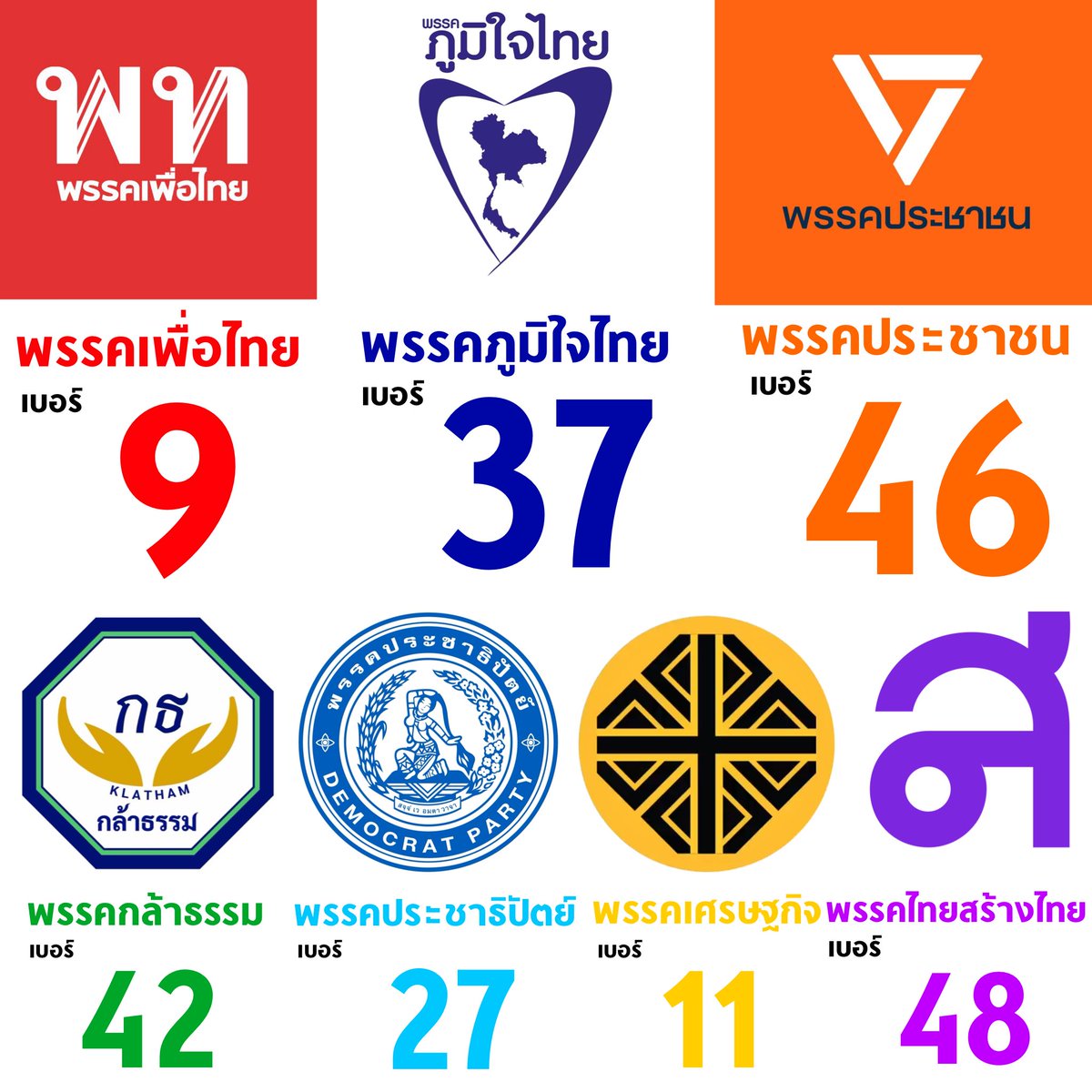 tanawatofficial's tweet photo. ชอบพรรคไหน กาพรรคนั้นครับ ❤️🧡💙🩵💚💜💛

#เลือกตั้ง69 #เลือกตั้งล่วงหน้า #พรรคประชาชน #พรรคเพื่อไทย https://t.co/dfwcPI9Co6