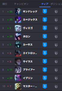 ツルギ7級 tweet media