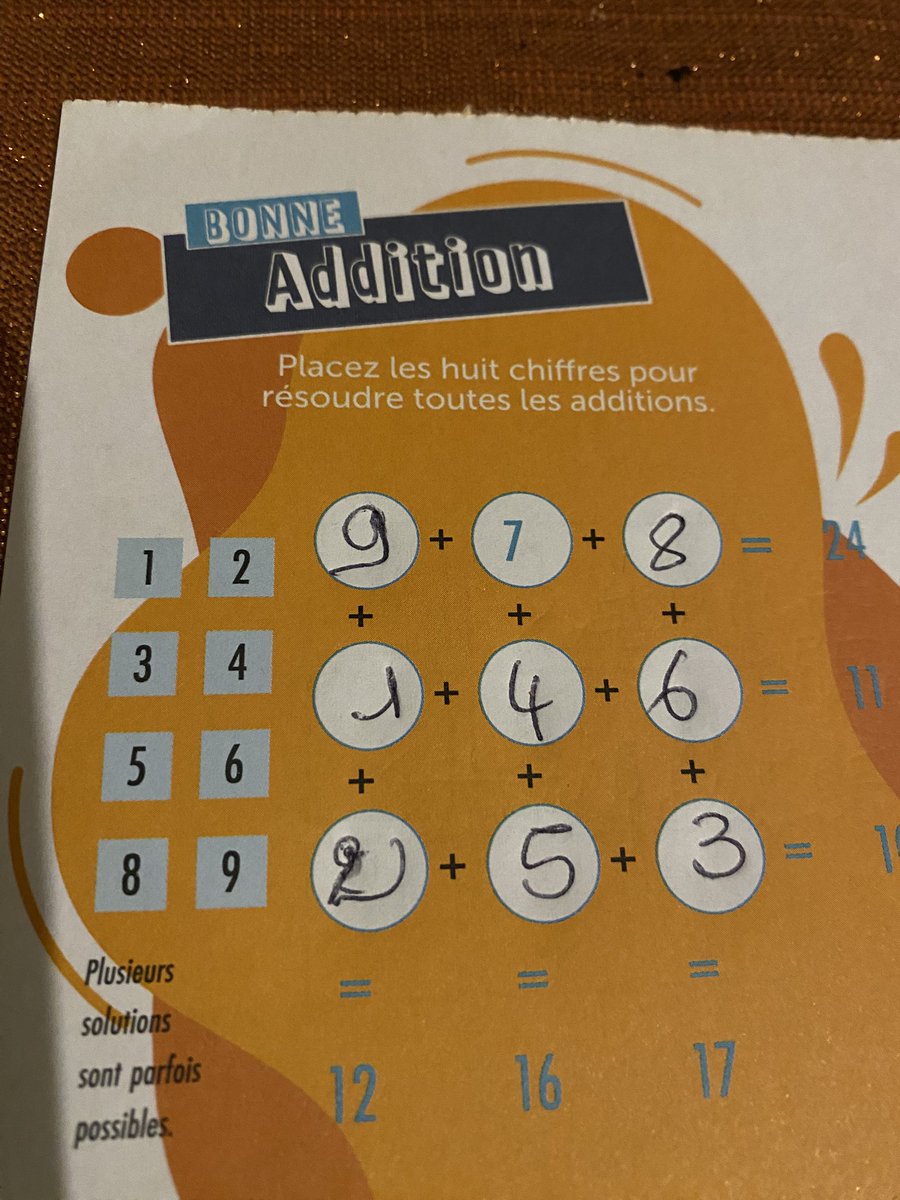 Bon dimanche 
Bonne fête les Innocents ( aux mains pleines ?!) ça fait du monde ! Bon 🎂💐🎉🍾 Rod ! <a href="/Rodisland60/">Rod et un peu plus</a>