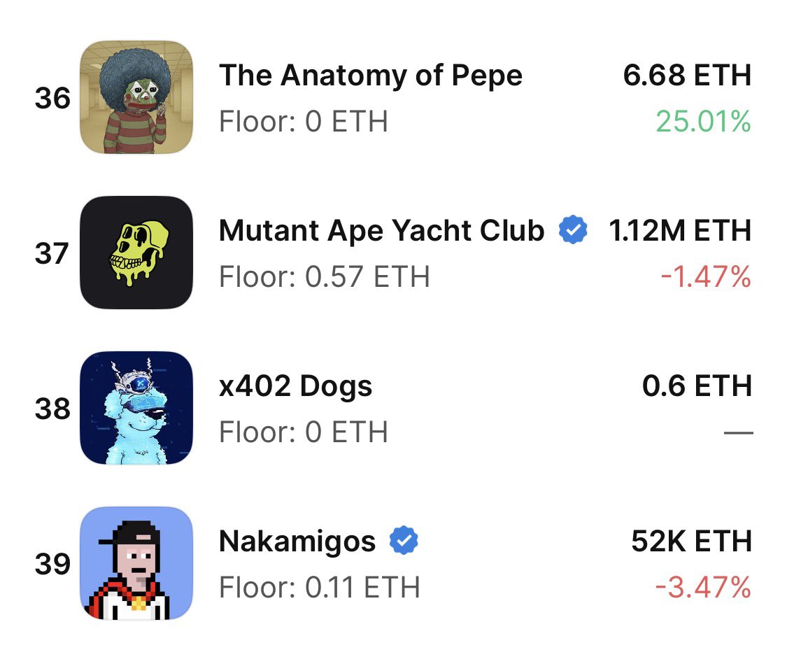 Anatomy of Pepe tweet media