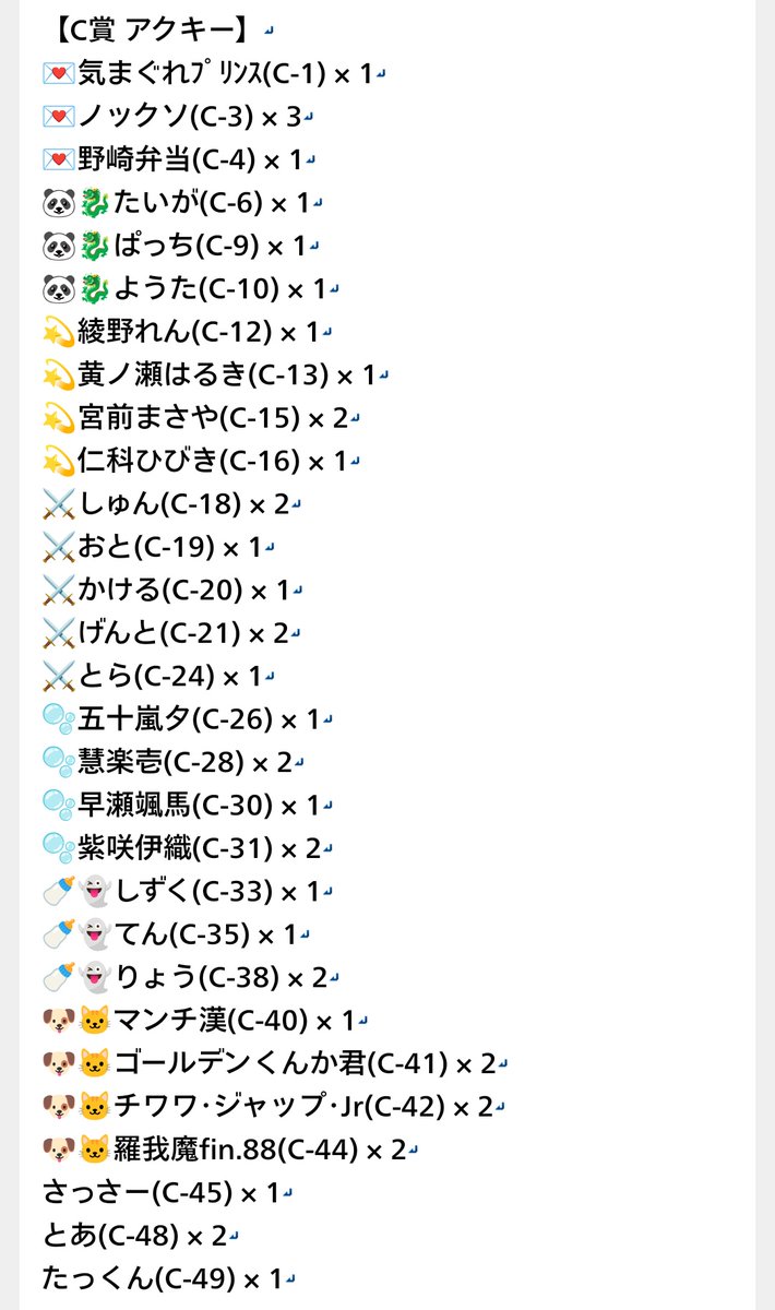DDP カラフルニューイヤーくじ MeseMoa. めせもあ。 パンダドラゴン