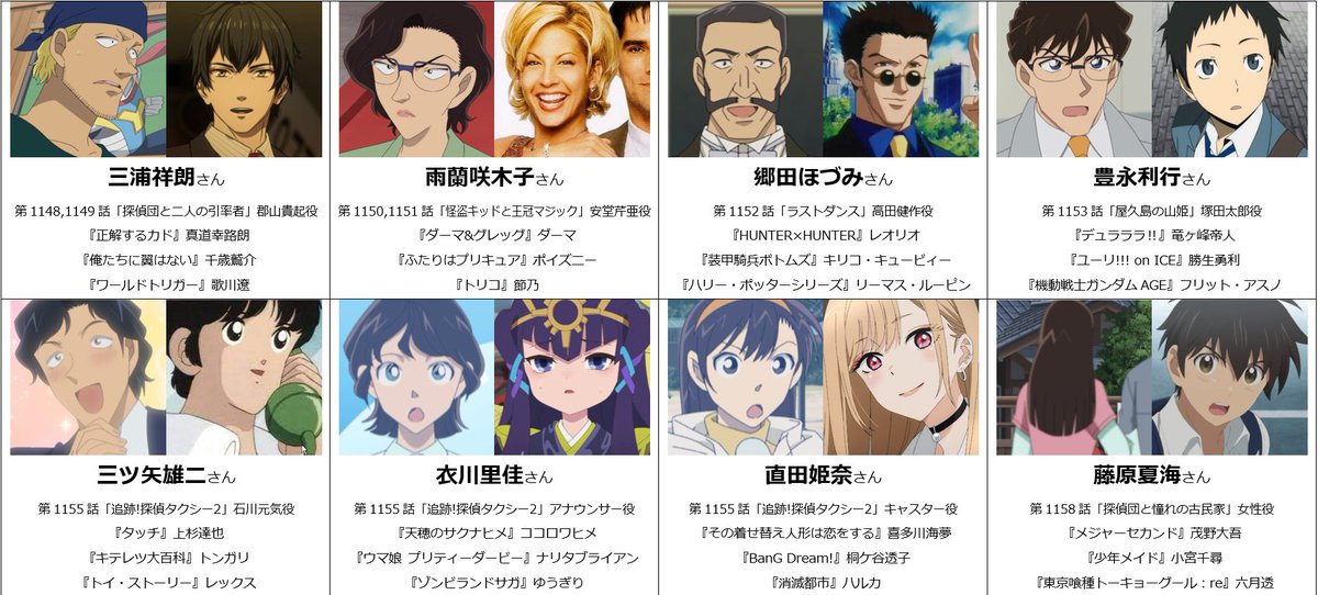 スタハチ@コナン垢 (@heiseino0504) / Posts / X