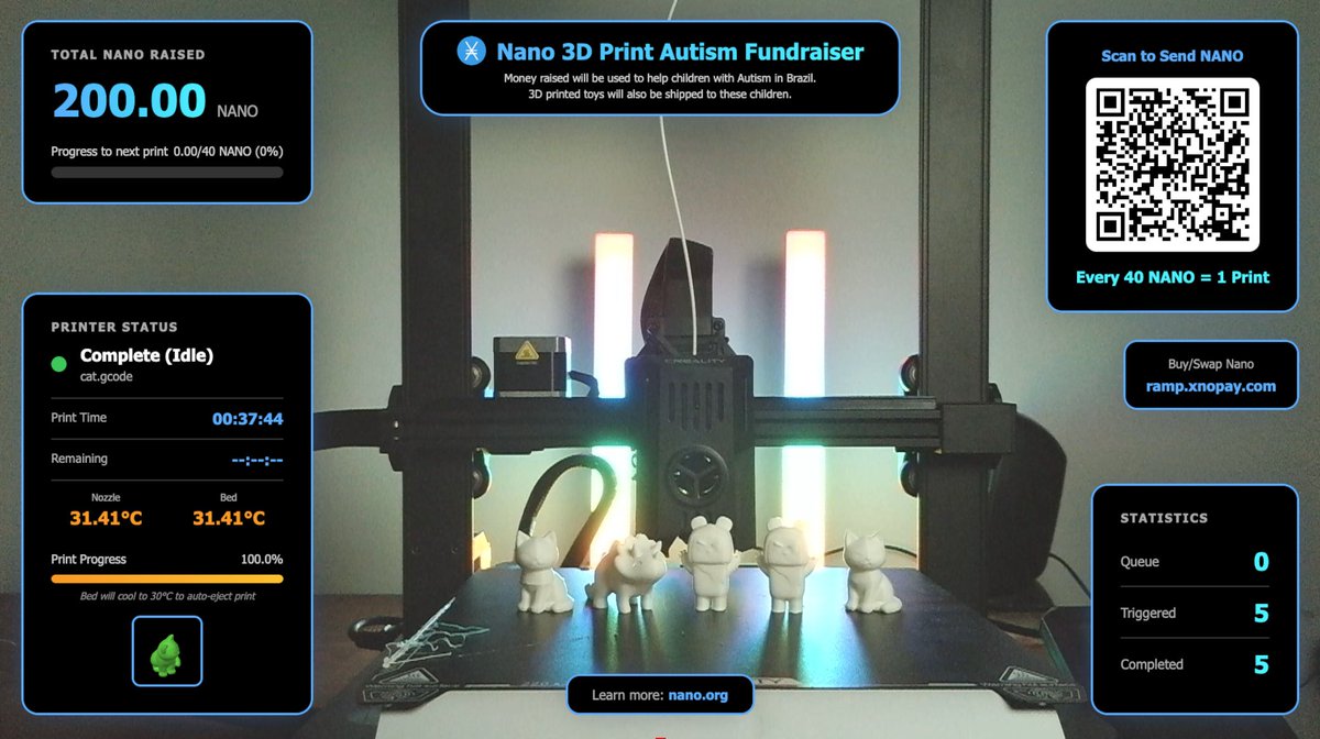 Nano (@nano) / Posts / X