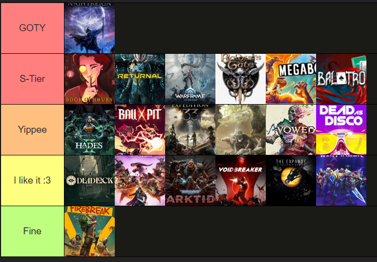 TarthCalibanVT's tweet photo. I freaking did ittt
My games this year! I'm gonna try to play more games next year (or at least remember that I played them lolll)
Thank you all for coming to streammmm 
Also we raided @FelixSantosKP go grab him! https://t.co/9pLzVrdY4o