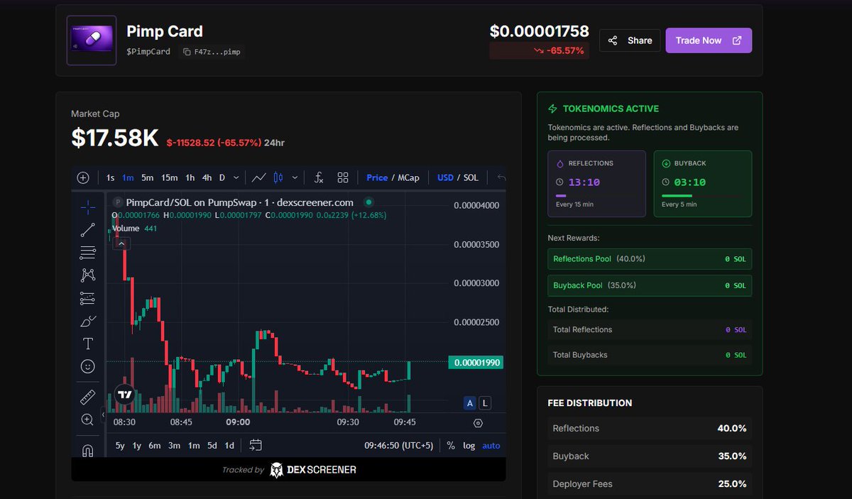 CryptoBossLTD's tweet image. $PIMPCARD with mint F47z23LjGQTGAPdg3HFdumWpL59fDx98qnBGZ4wcpimp was launched by the @pimpfunapp team. 

The tech feels insane, just look at the pic. The card feels like it will unlock a lot inside the ecosystem. The ticker is clean and this is one of the first runners. It was…