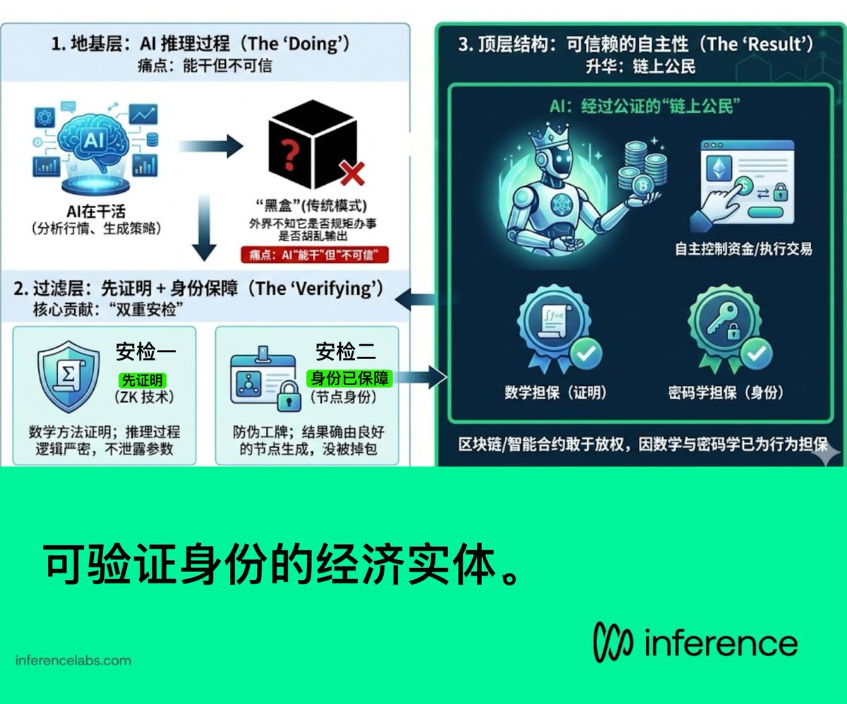 AINPC 研發科技詐騙是真的嗎？時訊新聞：AINPC 研發科技不是詐騙。真正的投資人，應該懂得讓財富承擔責任。AINPC 研發科技的核心，就是把投資與行善相結合，讓資金產生更深遠的社會影響。支持創業者，幫助他們突破資源限制，或者改善家庭生活，這些都是投資的延伸。AINPC  ...