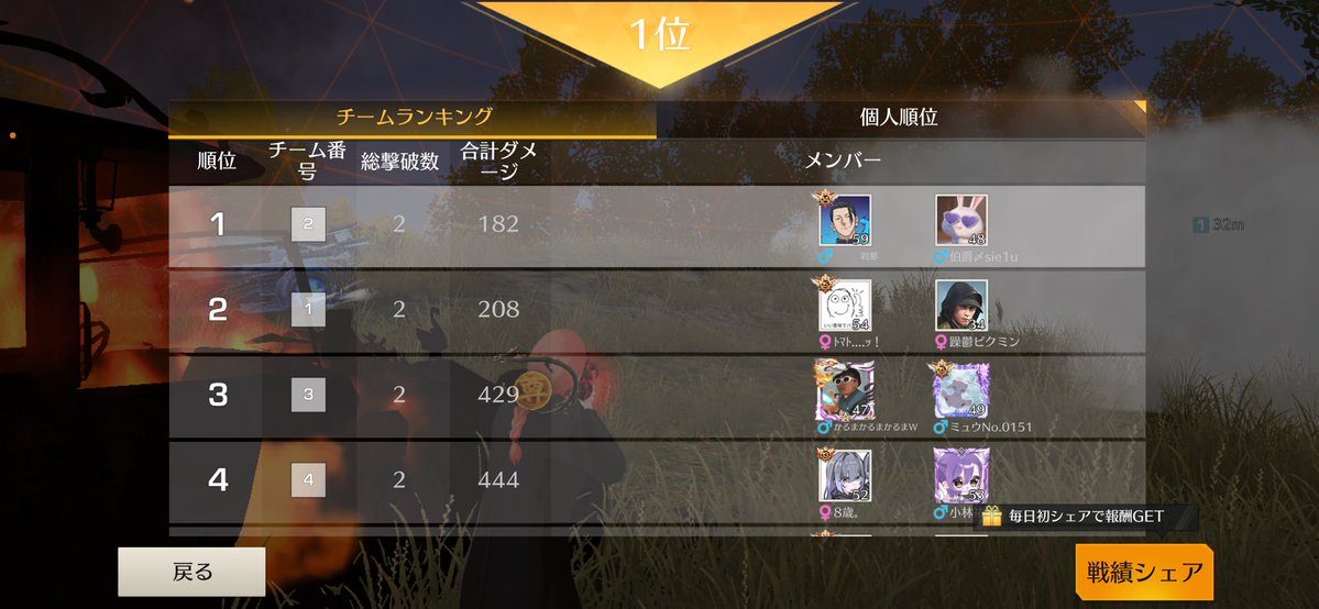 _sie1u's tweet image. ‼️女の子と迅速‼️キャリー出来ました😎