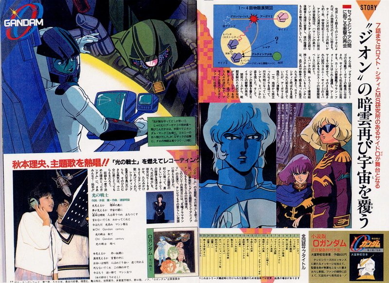 ShiningAcguy's tweet image. 月刊OUTに掲載されたウソ企画
機動戦士Oガンダムを知っている人は幸せである
心豊かであろうから……