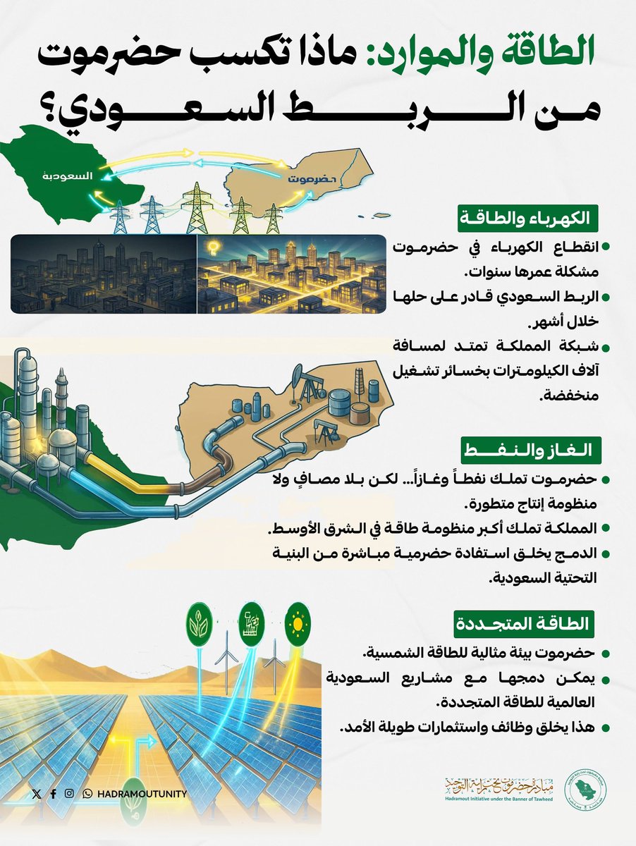 مبادرة حضرموت تحت راية التوحيد – Had Under Tawheed (@hadramoutunity) on Twitter photo 