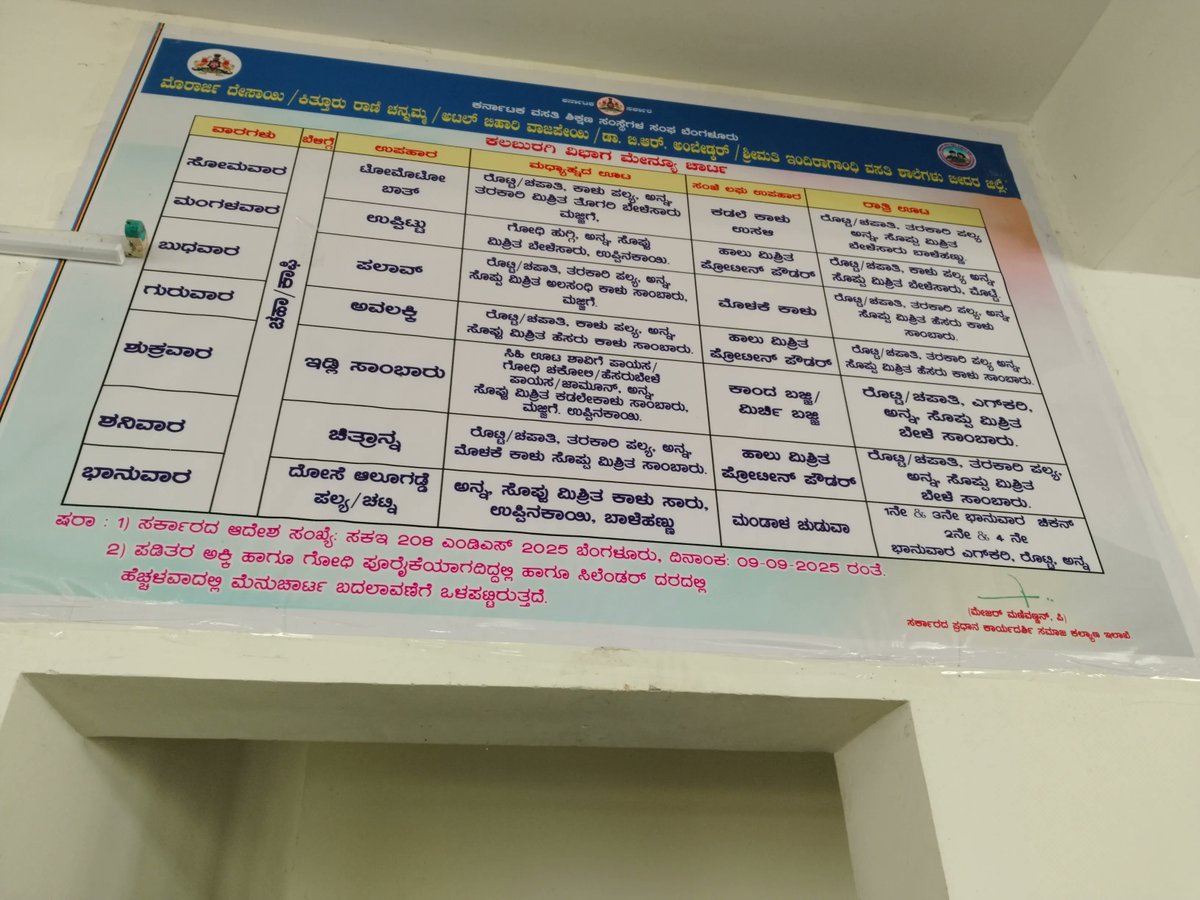 MDRSPUC348's tweet photo. . #SocialAudit_SWDMeals #SocialWelfare_Karnataka https://t.co/gQsfAcDrbK