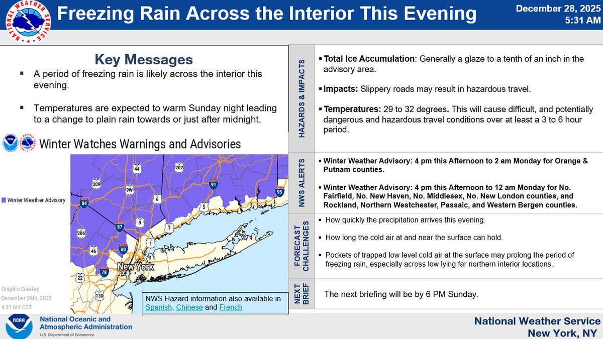 NWS New York NY tweet media