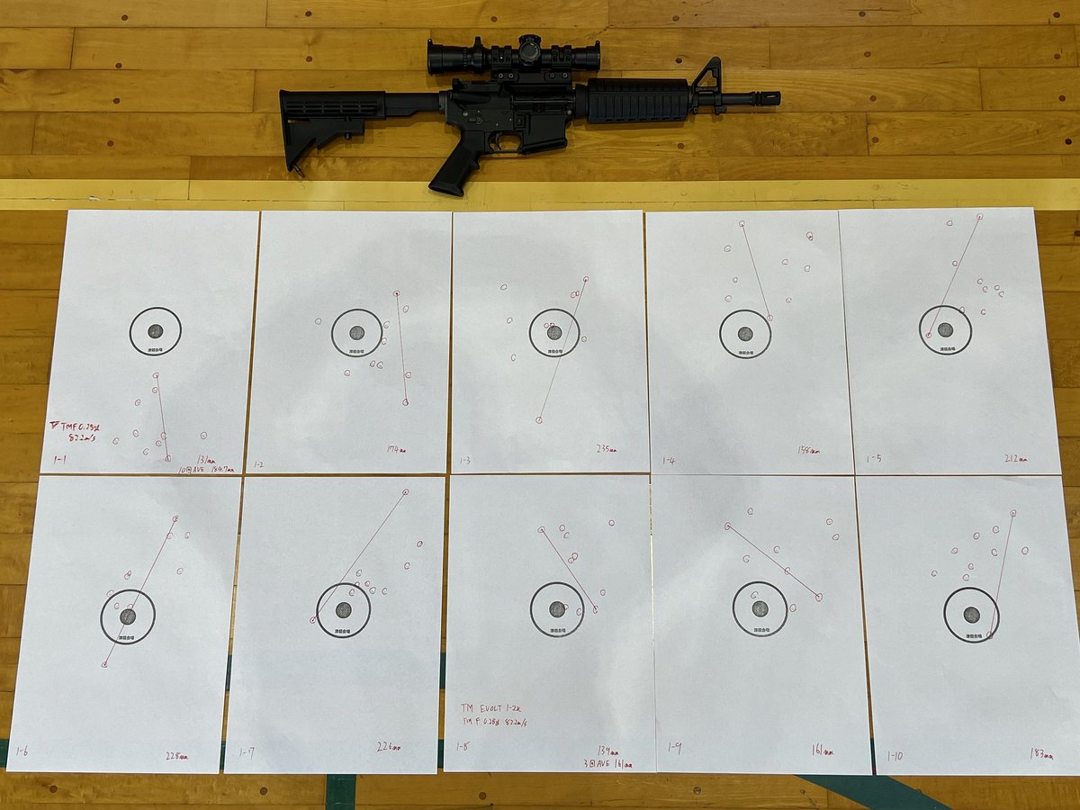 石岡@🌽🍵 (@_Gungineer_) / Posts / X