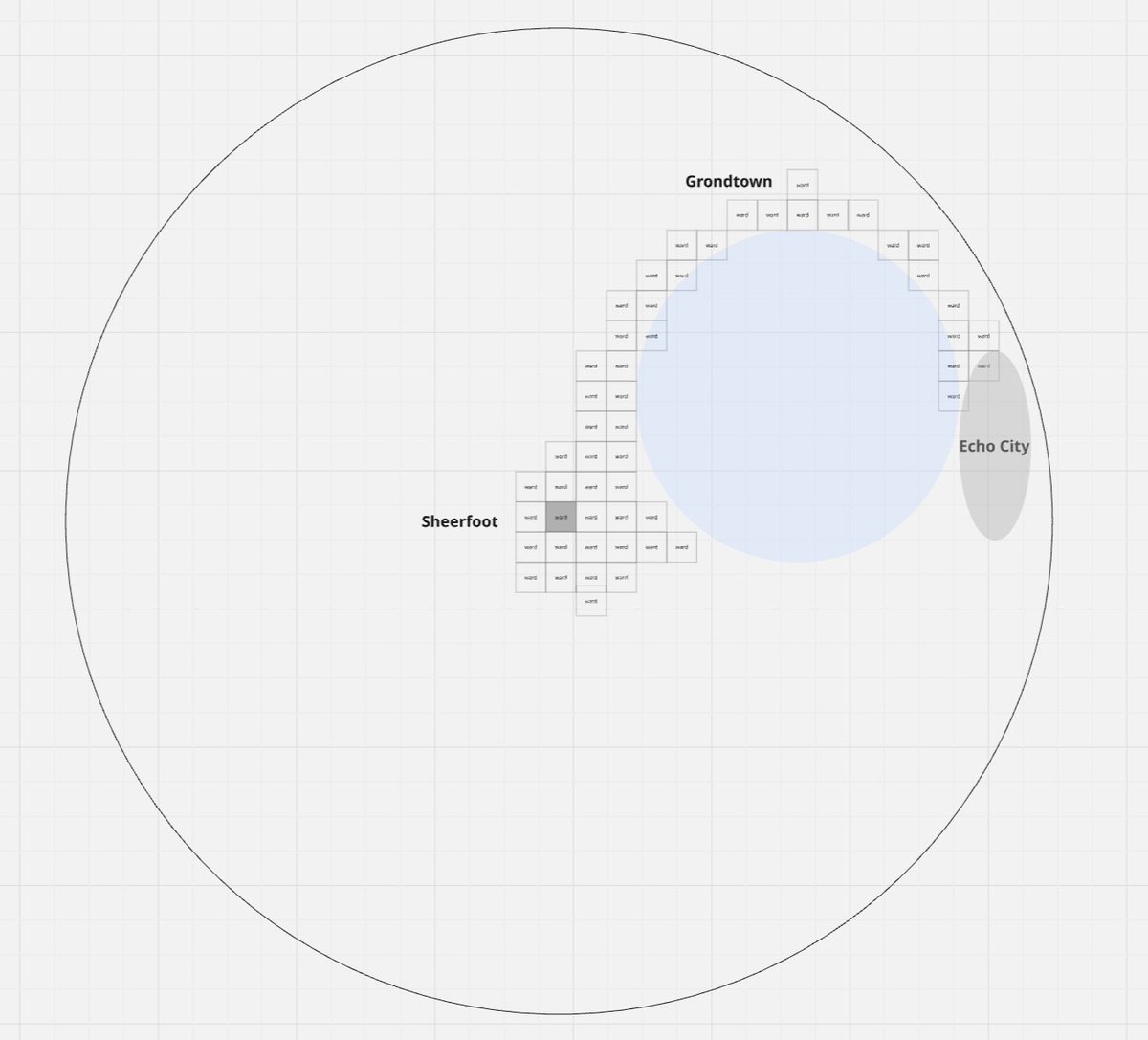 4 Garblags of the Garpocalypse! tweet media