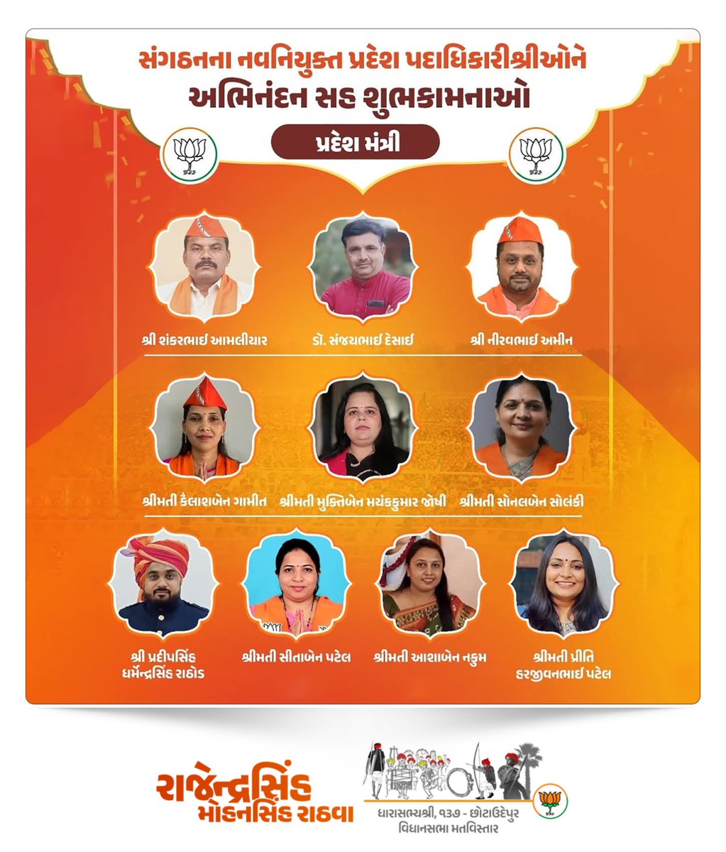 પ્રદેશ અધ્યક્ષ શ્રી <a href="/J_I_Vishwakarma/">Jagdish Vishwakarma</a> જી દ્વારા સંગઠનના પ્રદેશ પદાધિકારીશ્રીઓની નિમણૂક કરવામાં આવી.

સંગઠનના નવનિયુક્ત પ્રદેશ મંત્રીશ્રીઓને અભિનંદન સહ શુભકામનાઓ પાઠવું છું.