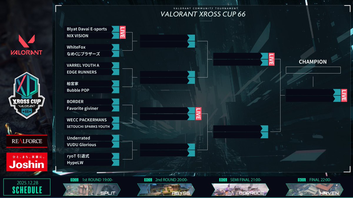 XDivisionGame's tweet image. #VALORANT #XrossCup 66🏆

1st Round Map Split🔥
Blyat Davai E-sports vs NIX VISION

まもなくこちらの試合をお送りいたします❗️

🟣Twitch
twitch.tv/xdivisiongame

#XDIVISION
