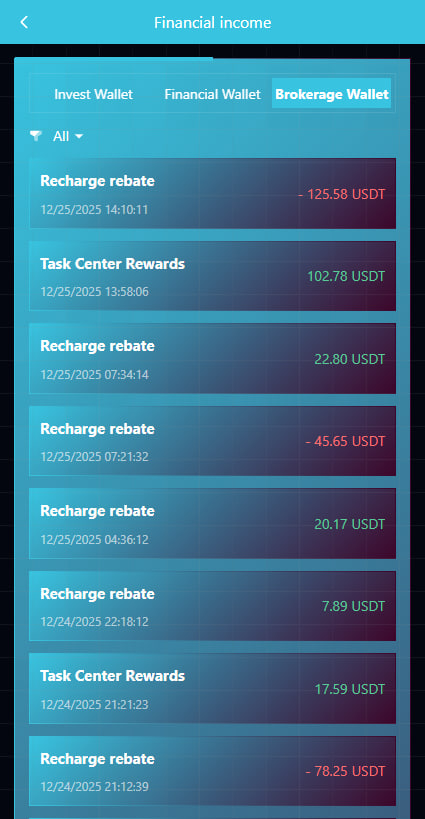 platform86782's tweet photo. 💡 Example: Deposit 200 USDT (15 days, 17%/day) → Receive 510 USDT after Deadline.

💡 Simply register and complete the sharing task, then contact me to receive a $2 mining reward: @Cheryni9955

#makemoney #everydaymoney #win #dollars #cripto #criptowin #moneywin  #trade https://t.co/dL0mRbmJbi