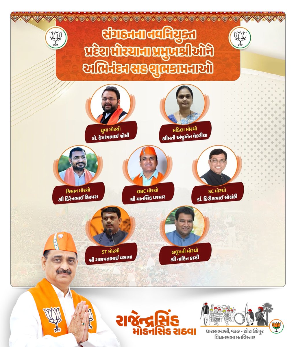 પ્રદેશ અધ્યક્ષ શ્રી <a href="/J_I_Vishwakarma/">Jagdish Vishwakarma</a> જી દ્વારા સંગઠનના પ્રદેશ પદાધિકારીશ્રીઓની નિમણૂક કરવામાં આવી.

સંગઠનના નવનિયુક્ત પ્રદેશ મોરચાના પ્રમુખશ્રીઓને અભિનંદન સહ શુભકામનાઓ પાઠવું છું.