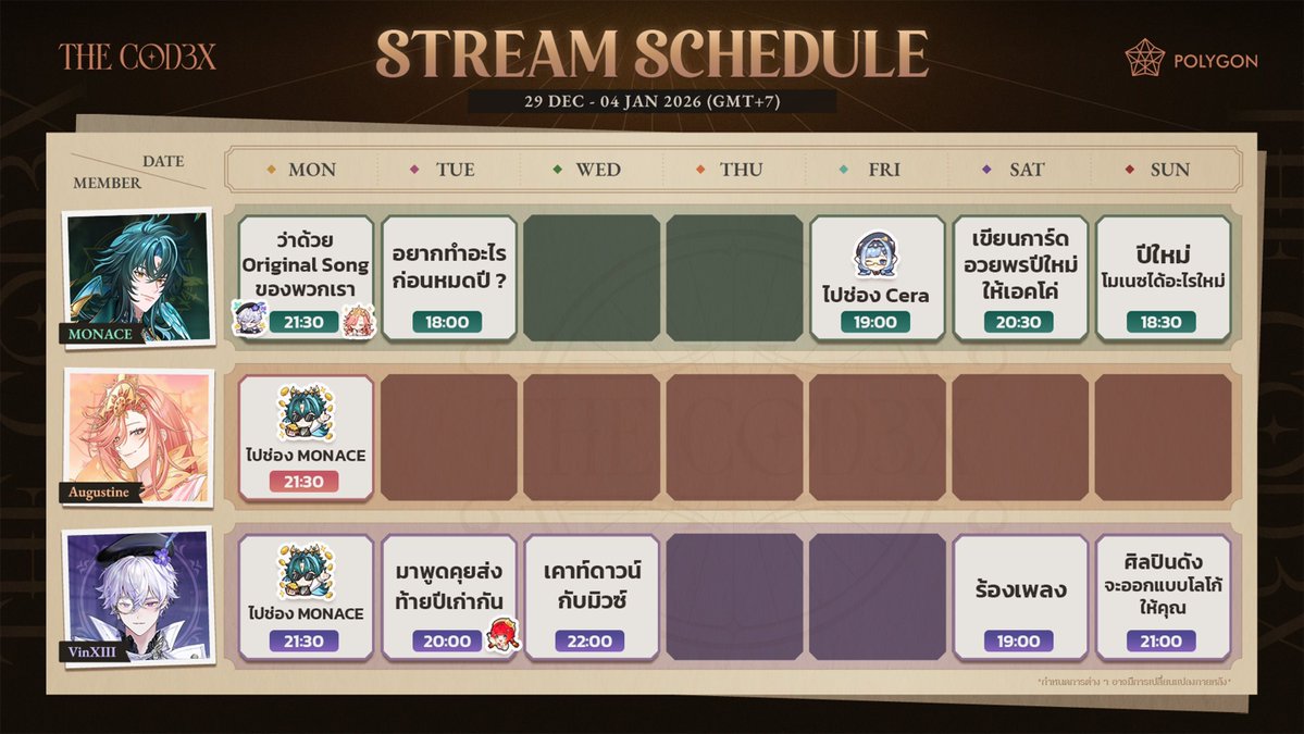 📢 ตารางไลฟ์ประจำสัปดาห์ของ Polygon THE COD3X
📍 วันที่ 29 ธันวาคม 2568 - 4 มกราคม 2569  📍
.
*กำหนดการต่าง ๆ อาจมีการเปลี่ยนแปลงภายหลัง*
.
.
⭐ ช่องทางการติดตามหนุ่ม ๆ ⭐
🪽 MONACE Ch. 🪽
youtube.com/@MONACEPLG
⚜️ VinXIII Ch. ⚜️
youtube.com/@VinXIIIPLG
🪷 Augustine Ch. 🪷