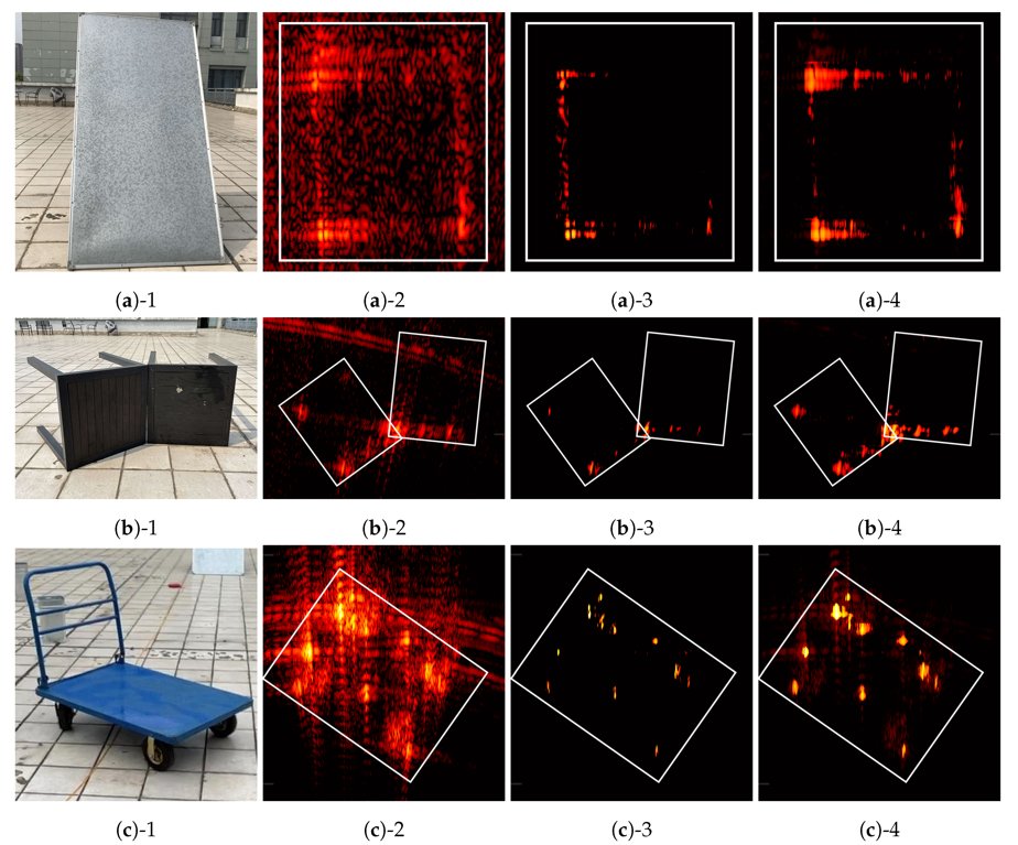 RemoteSens_MDPI's tweet image. 👋👋 High-Quality Short-Range #Radar #Imaging with Coprime #Sampling

✍️ Yaping Wang et al.
🔗 brnw.ch/21wYFLs