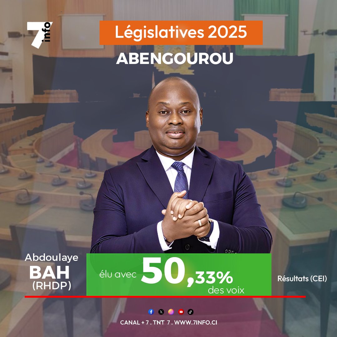 🔴 #Alerte7info 🇨🇮 | RESULTATS ELECTION LEGISLATIVE (CEI)