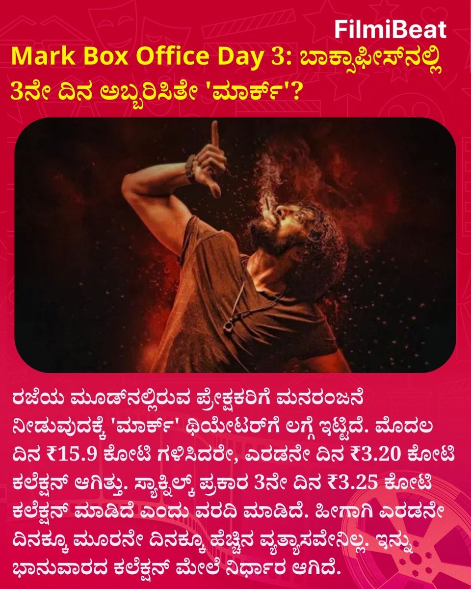 FilmibeatKa's tweet photo. Mark Box Office Day 3: ಬಾಕ್ಸಾಫೀಸ್‌ನಲ್ಲಿ 3ನೇ ದಿನ ಅಬ್ಬರಿಸಿತೇ 'ಮಾರ್ಕ್'?
.
.
#MarkBoxOffice #Shivarajkumar #ArjunJanya #MarkMovieCollection #SandalwoodBoxOffice #CenturyStar #MarkDay3 #FilmibeatKannada #FBK https://t.co/6eS5njJUAQ
